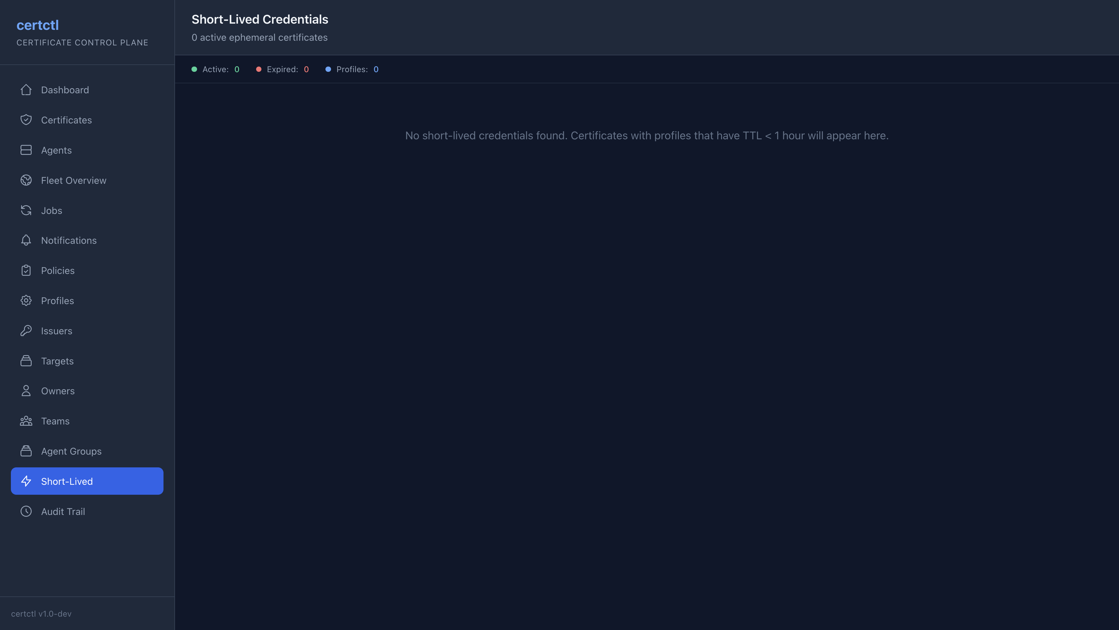 Short-Lived