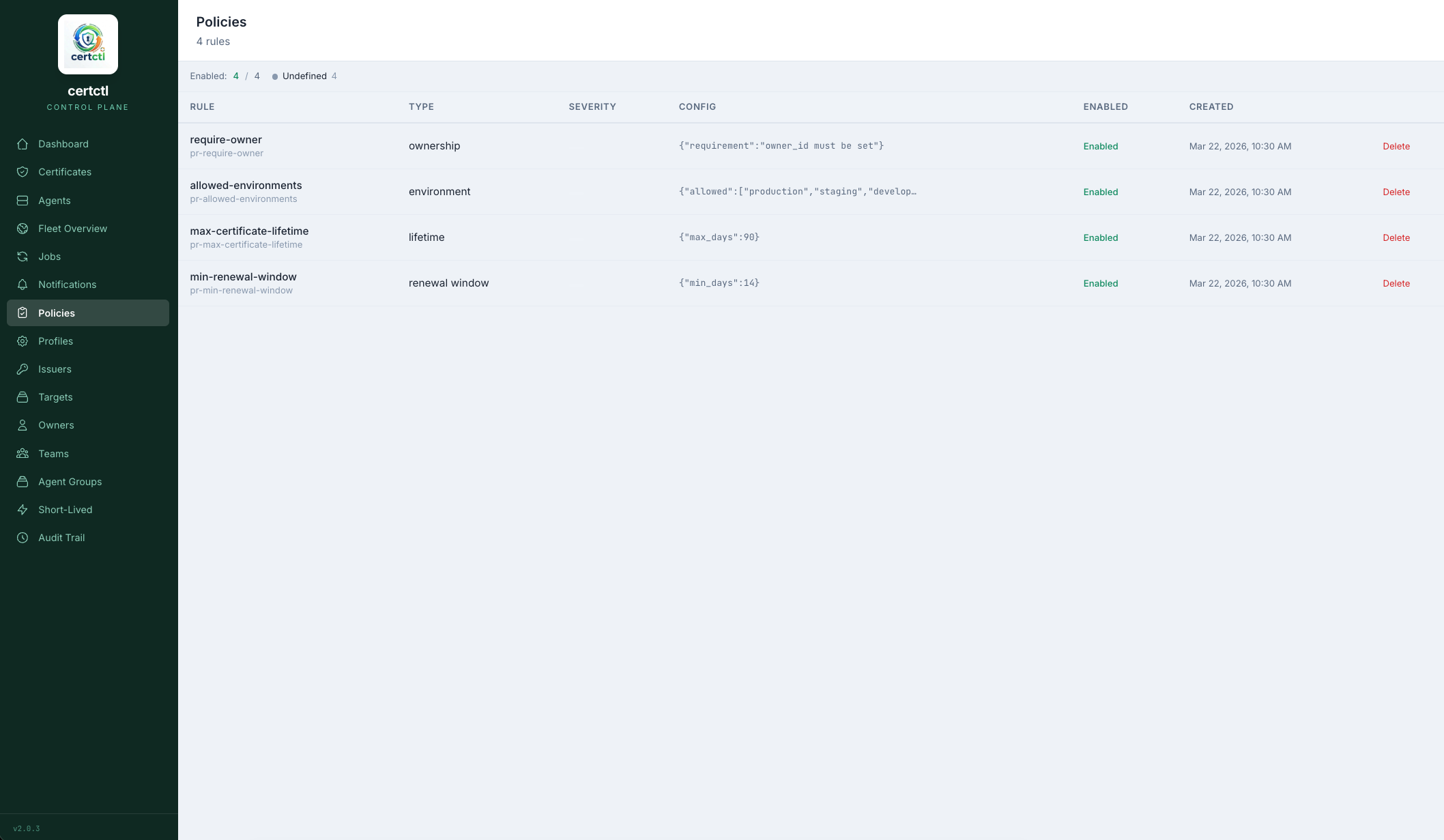 Policies