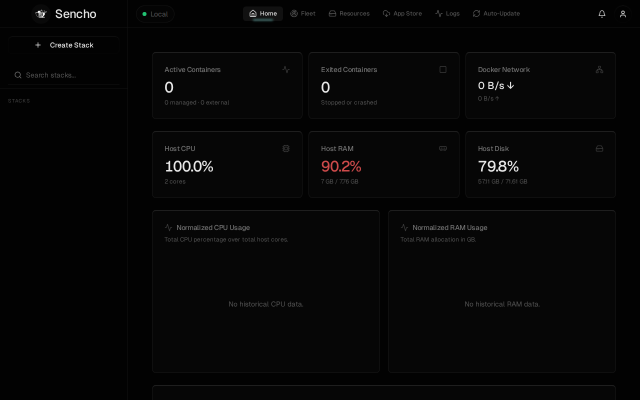 Sencho Dashboard