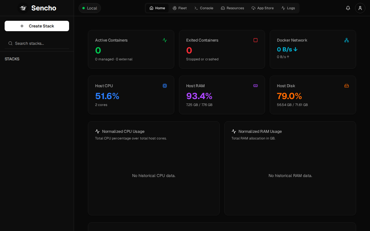 Sencho Dashboard