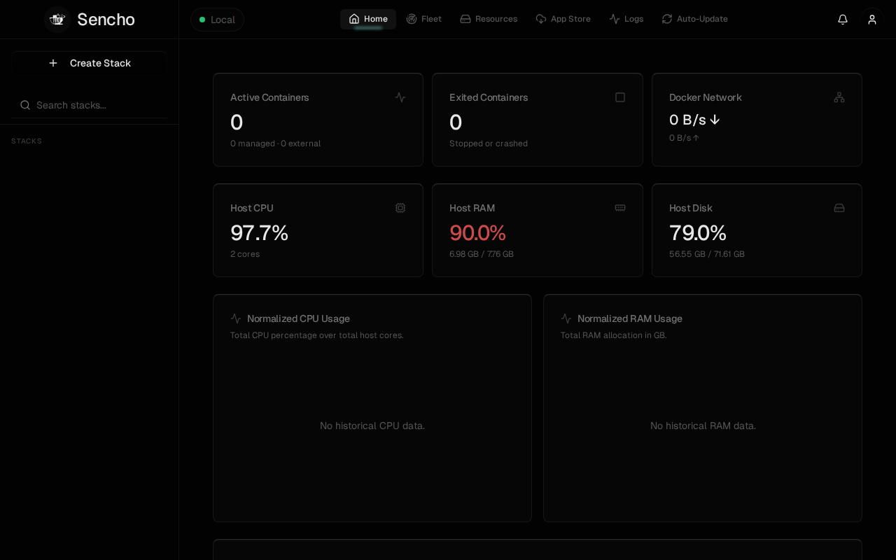Sencho Dashboard