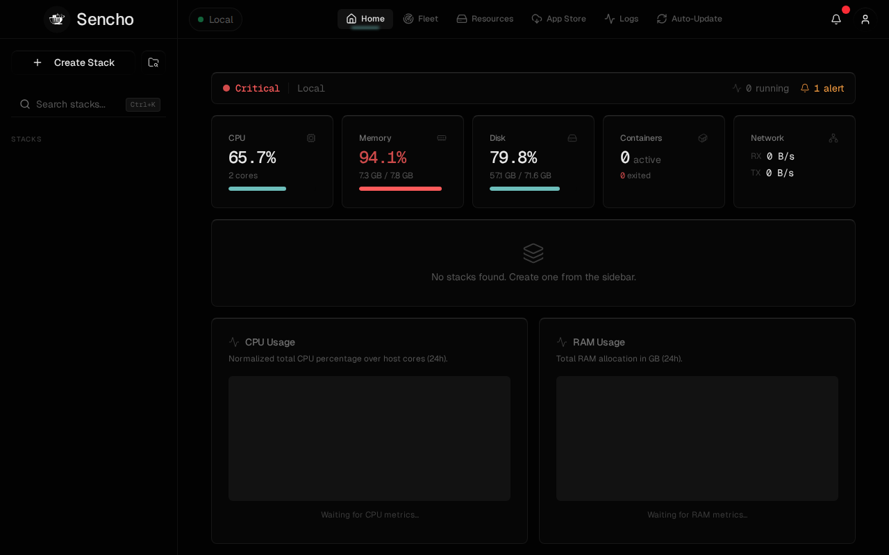 Sencho Dashboard