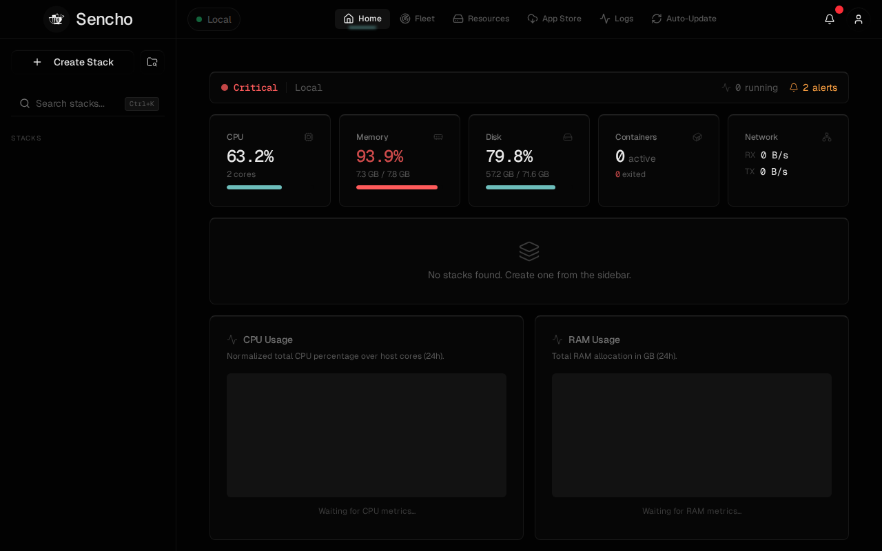 Sencho Dashboard