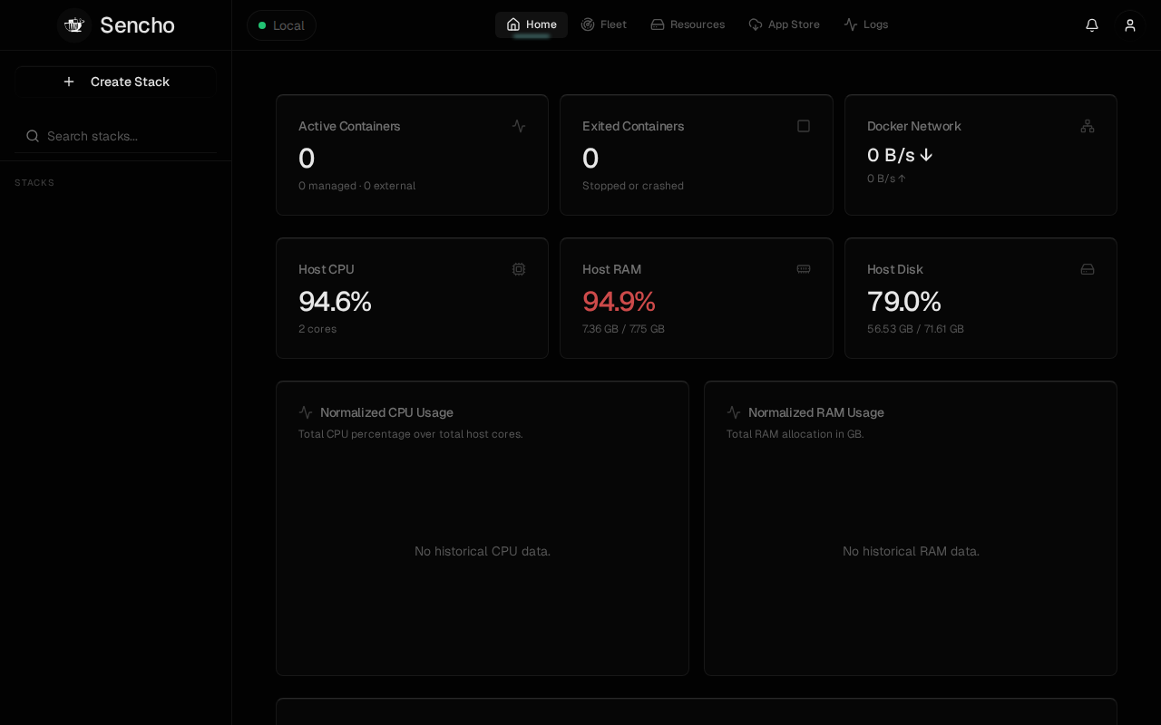 Sencho Dashboard