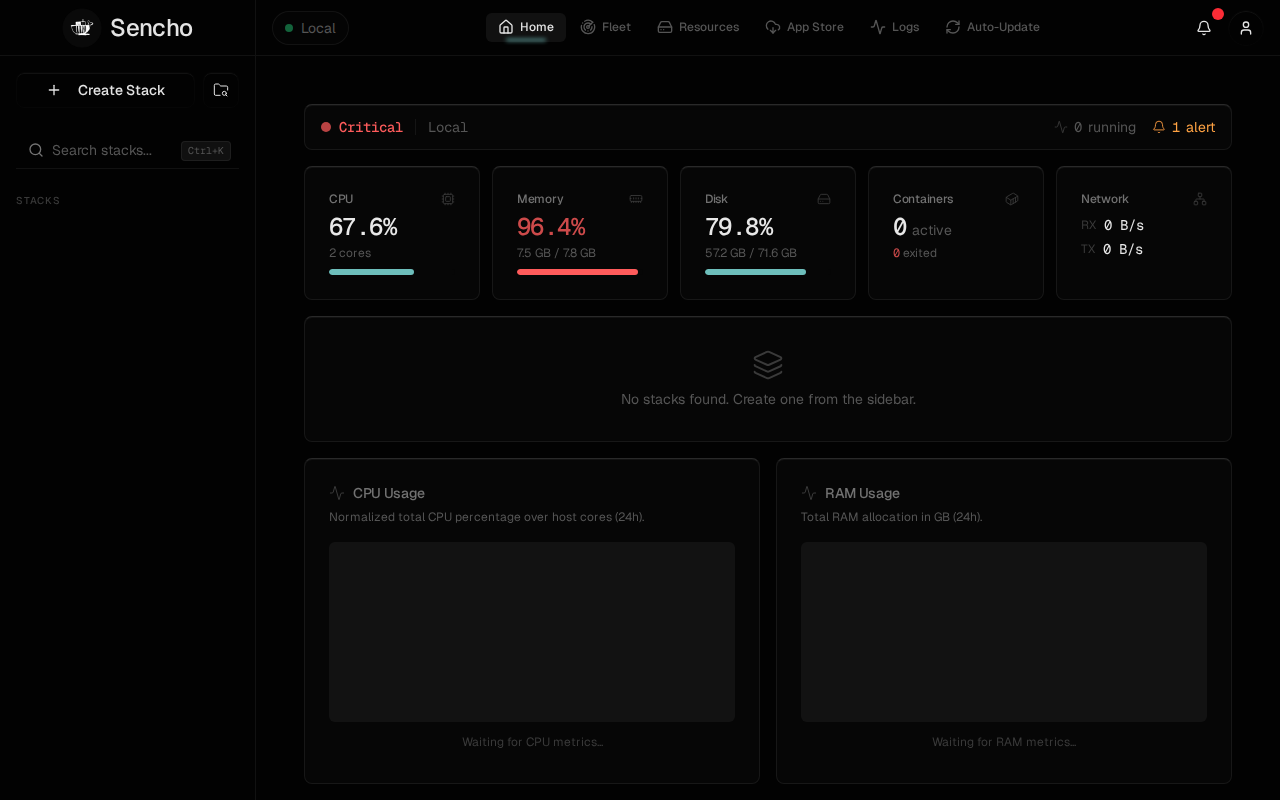 Sencho Dashboard