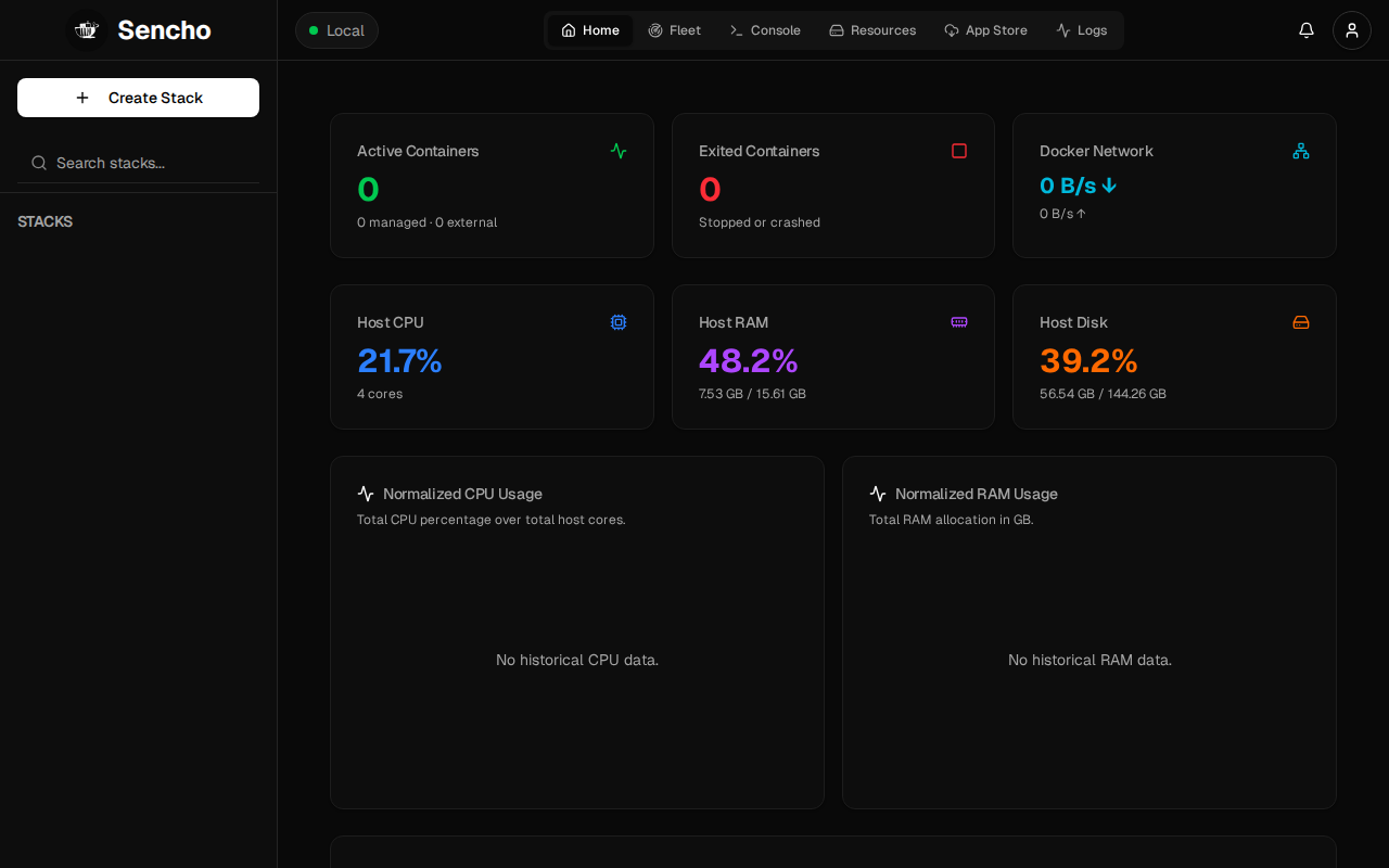 Sencho Dashboard