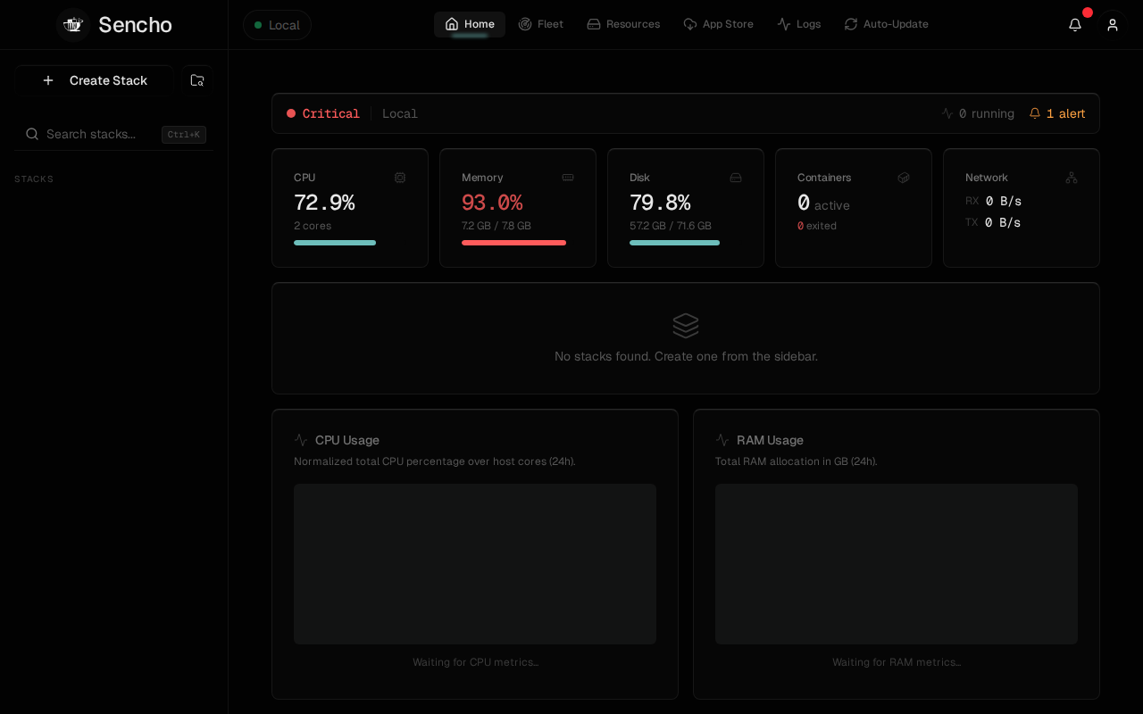 Sencho Dashboard