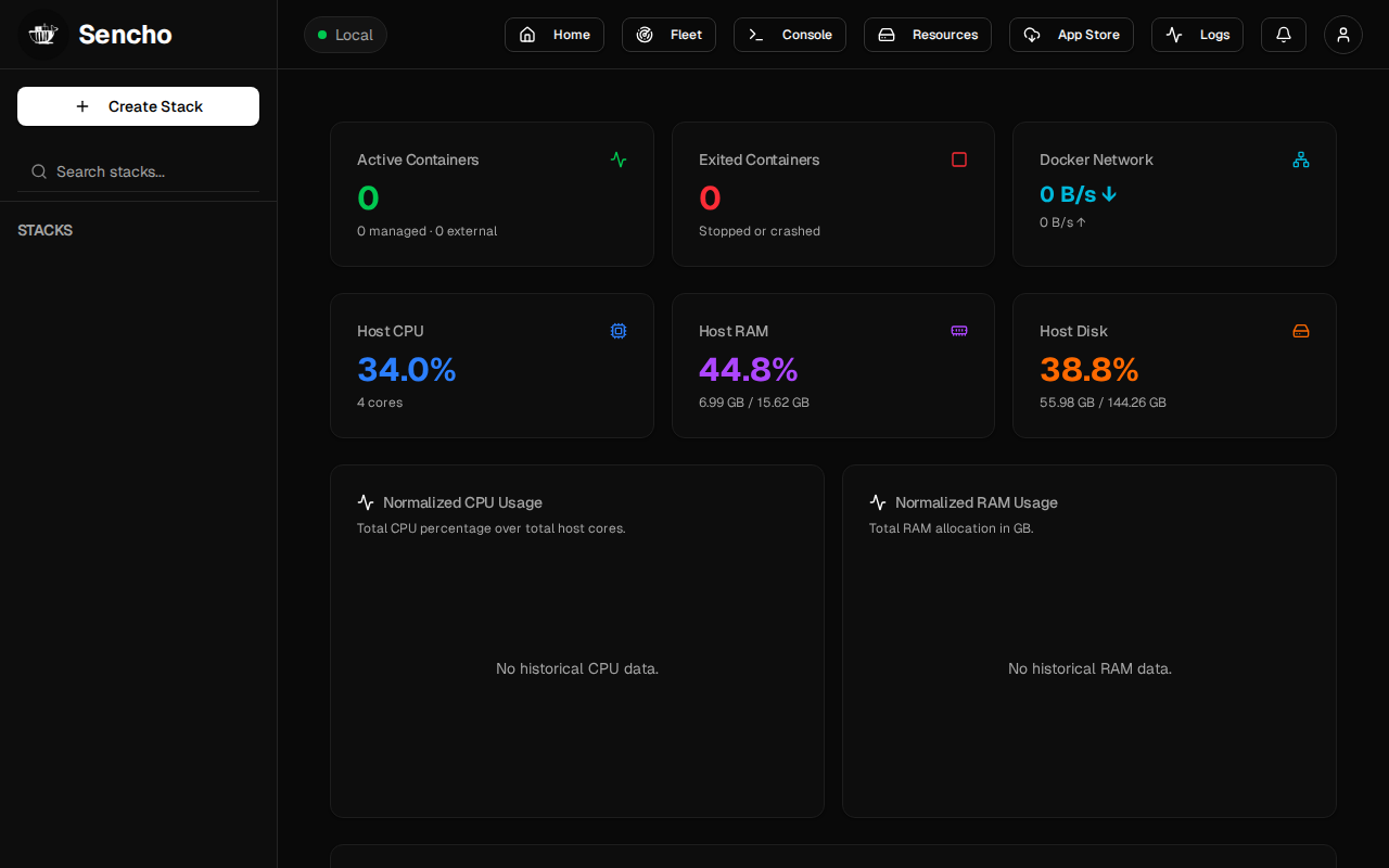 Sencho Dashboard