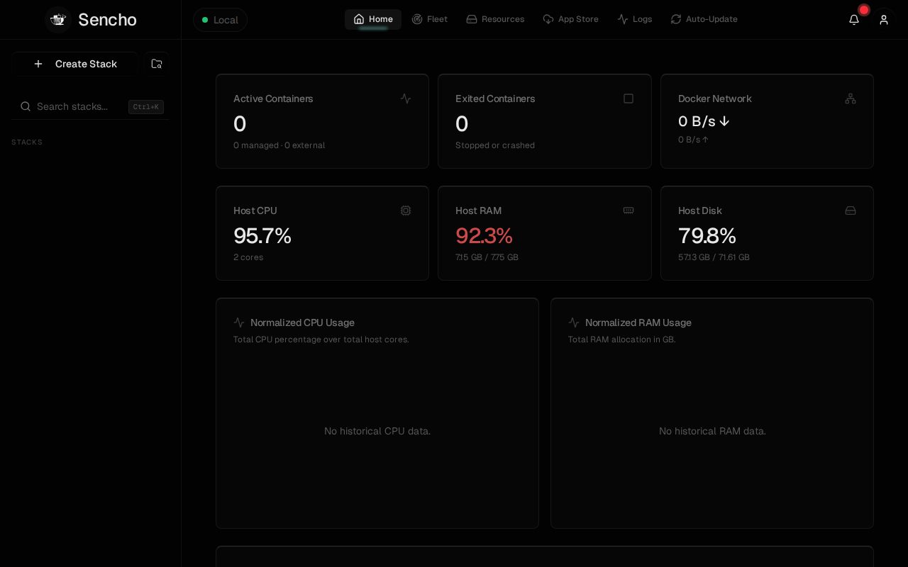 Sencho Dashboard