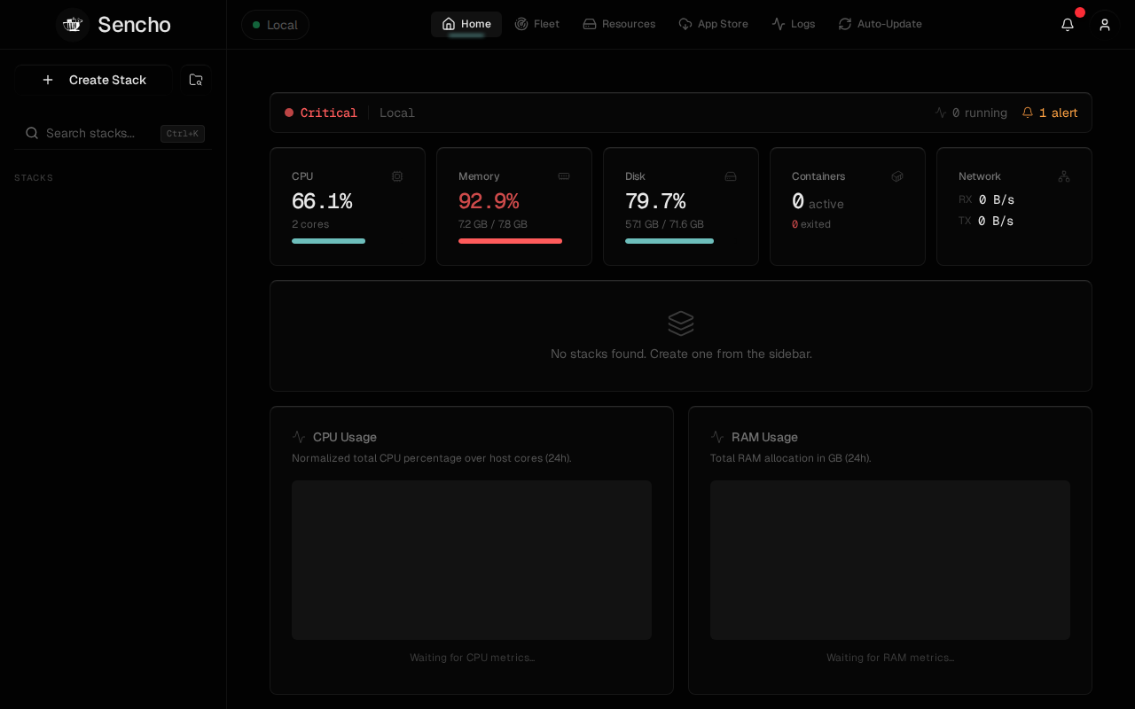 Sencho Dashboard