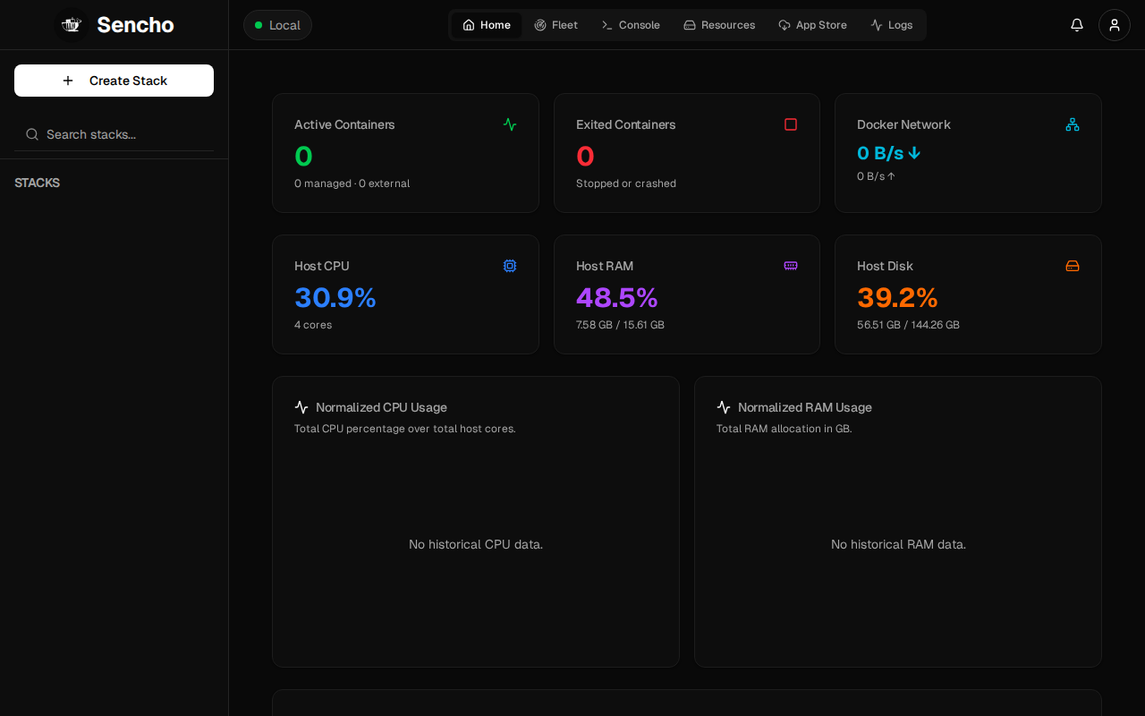Sencho Dashboard