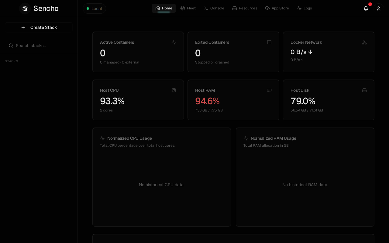 Sencho Dashboard