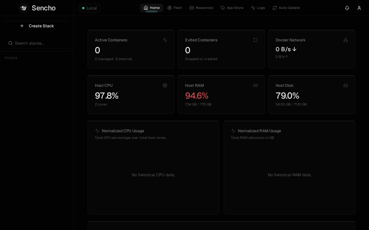 Sencho Dashboard