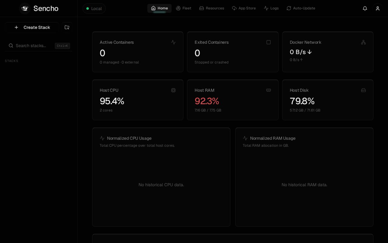 Sencho Dashboard