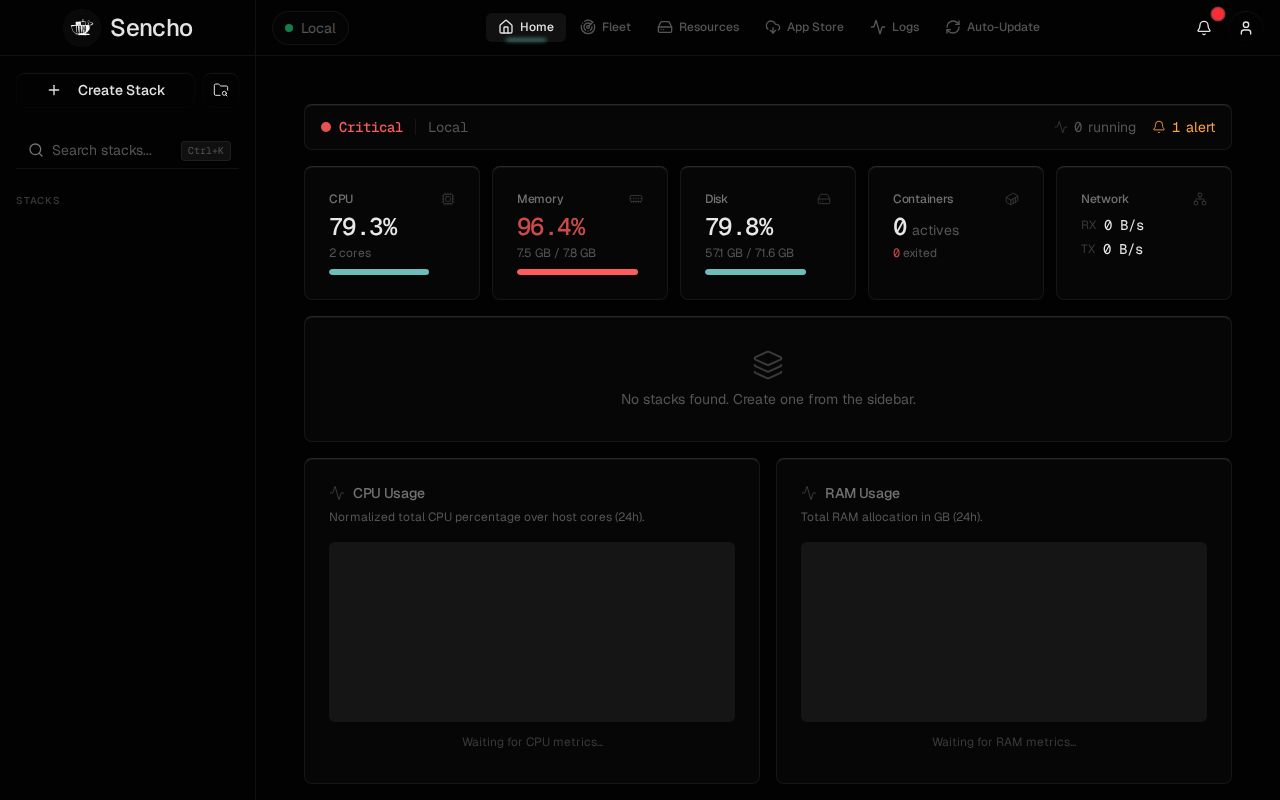 Sencho Dashboard