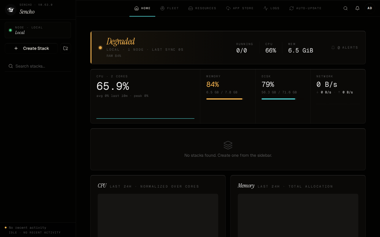 Sencho Dashboard