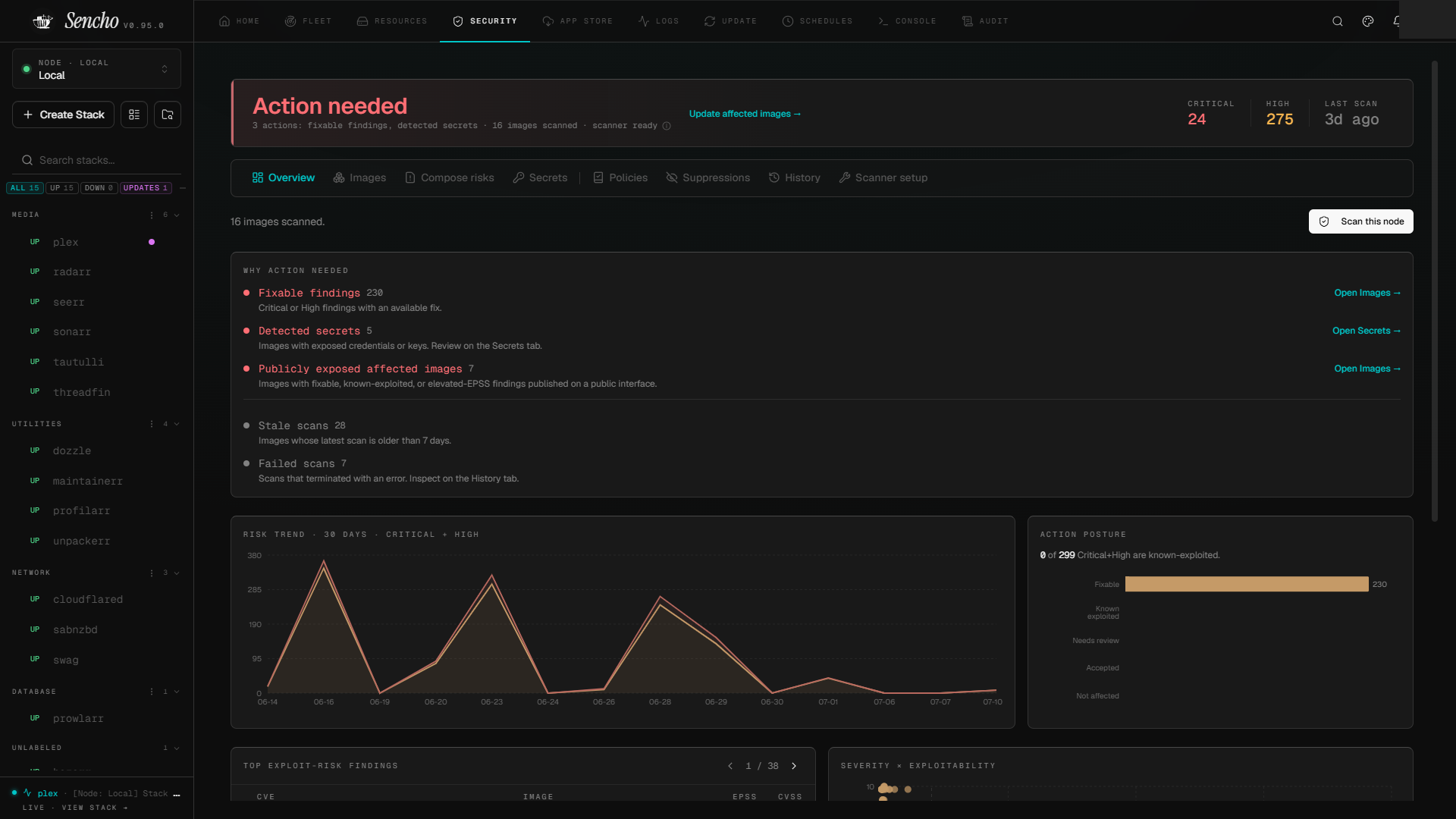 Security overview