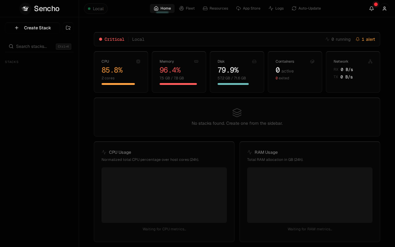 Sencho Dashboard