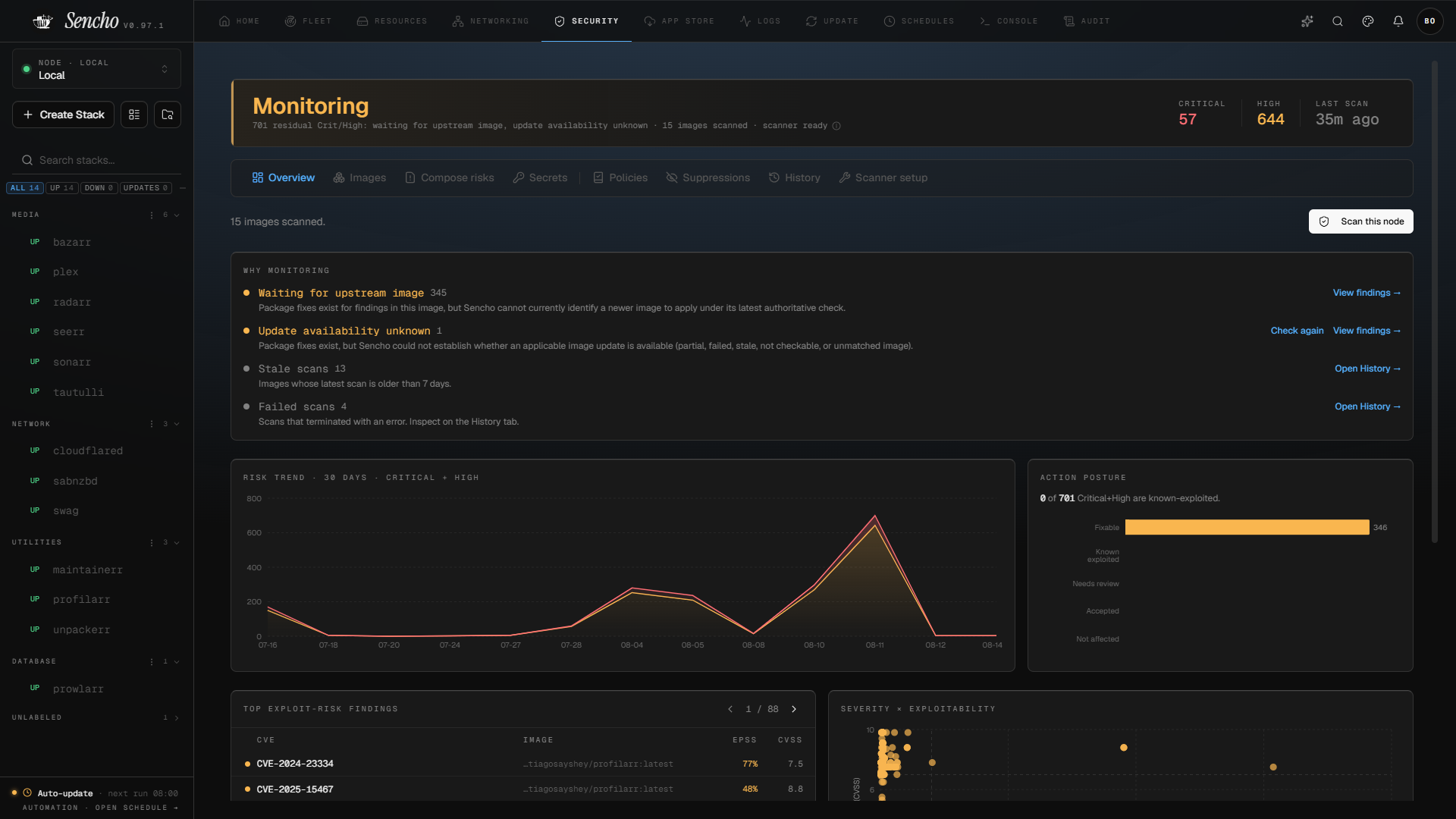 Security overview