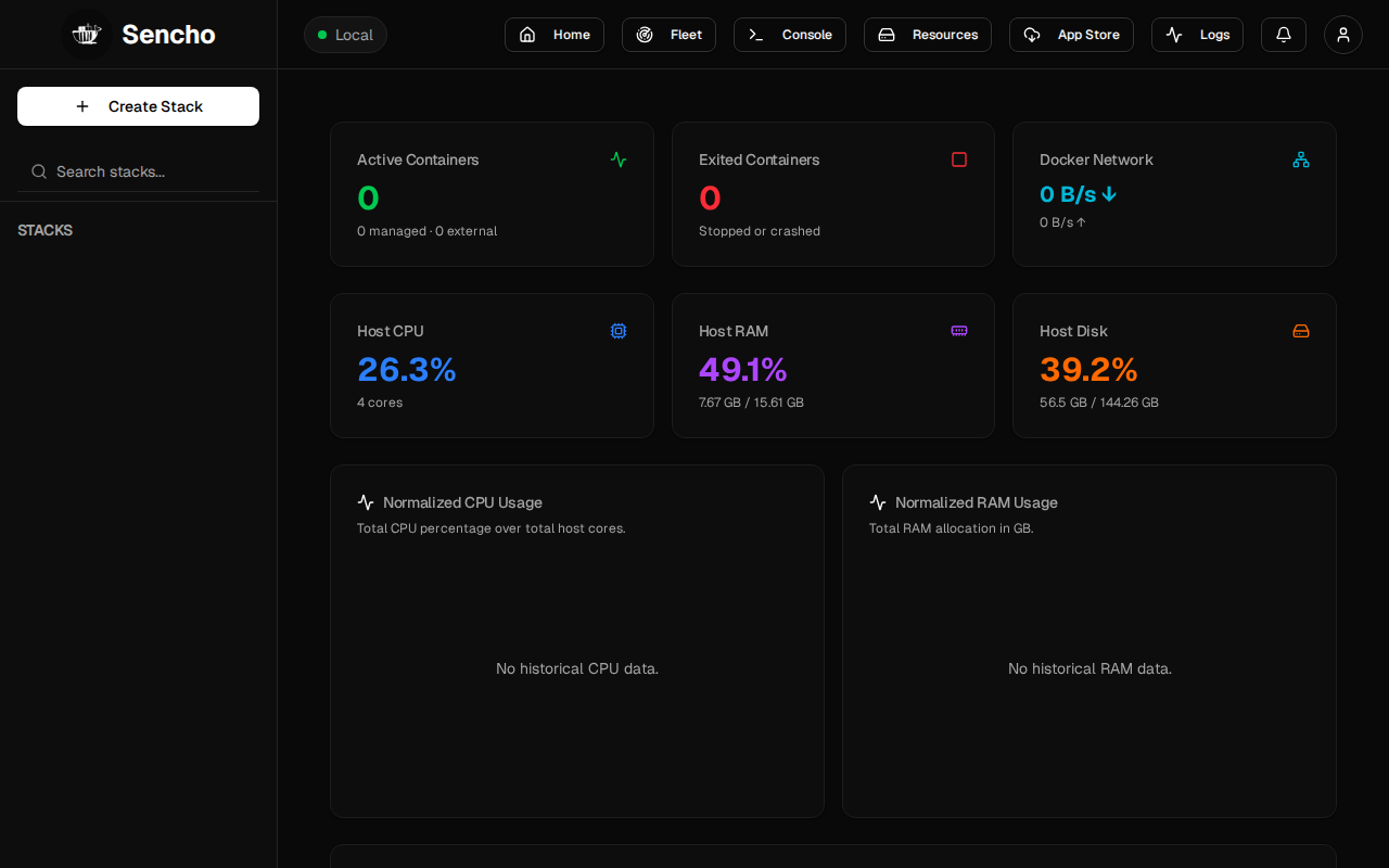 Sencho Dashboard