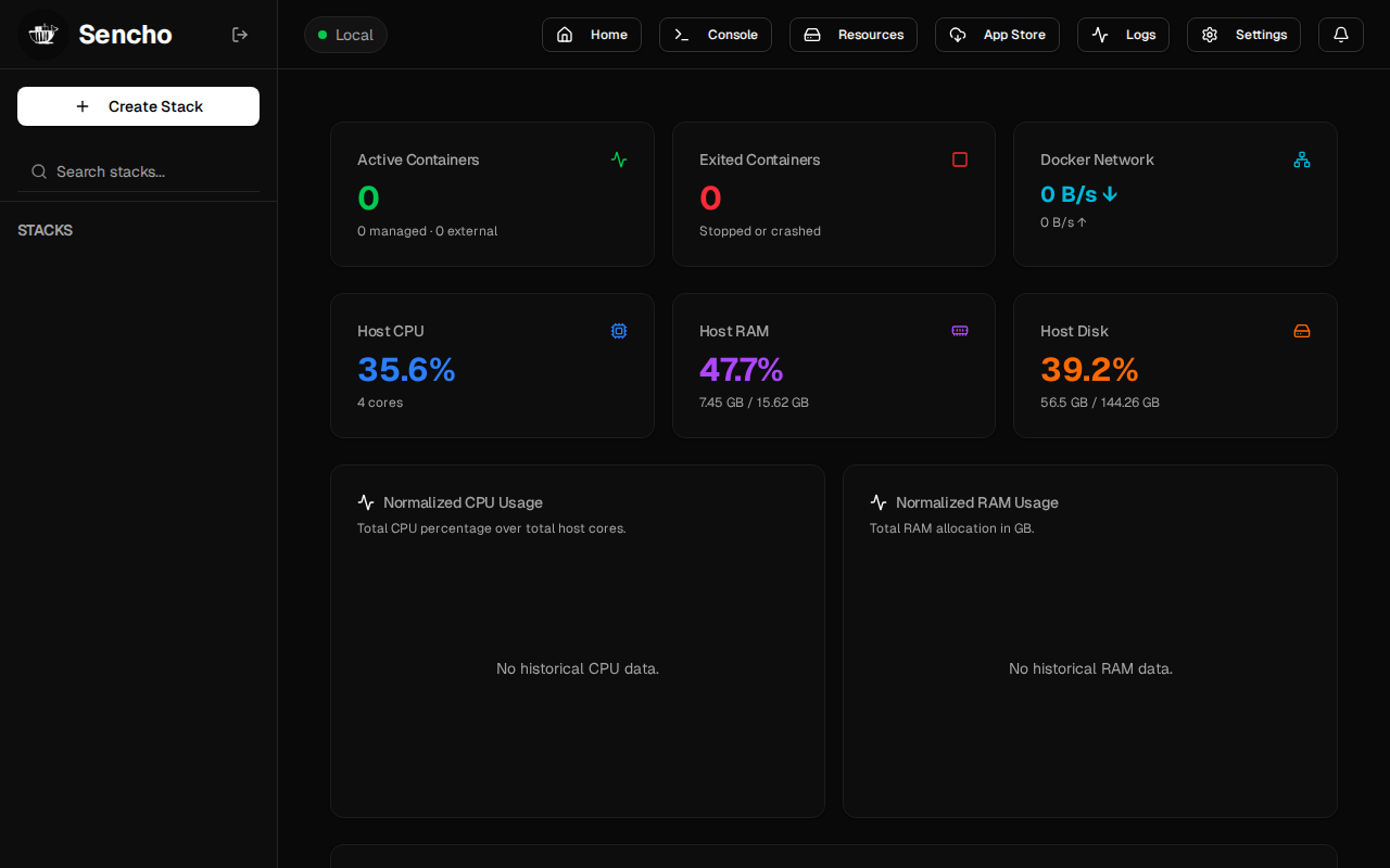 Sencho Dashboard