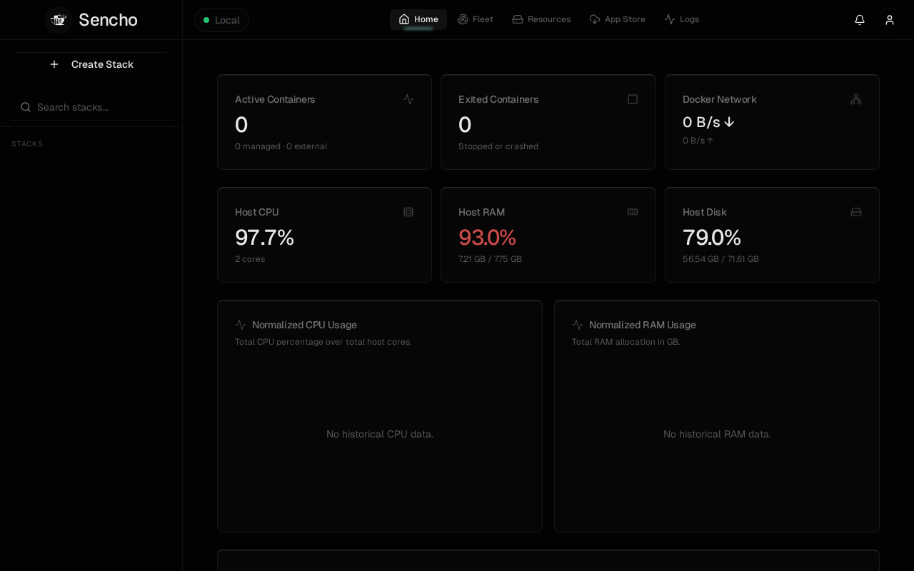 Sencho Dashboard