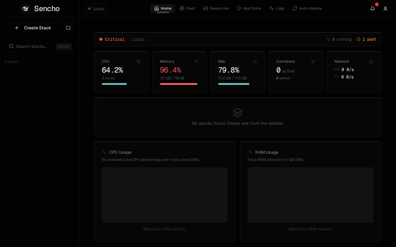 Sencho Dashboard