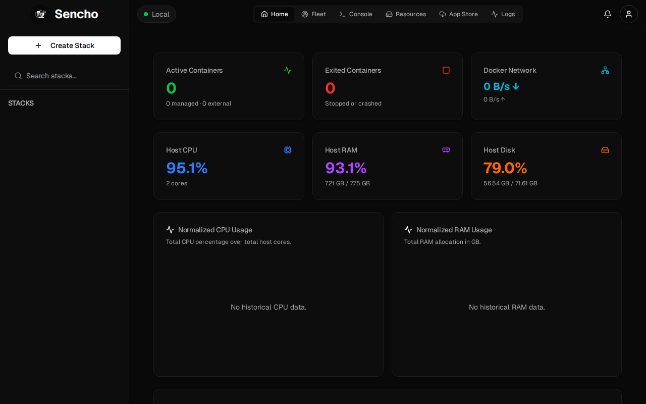 Sencho Dashboard